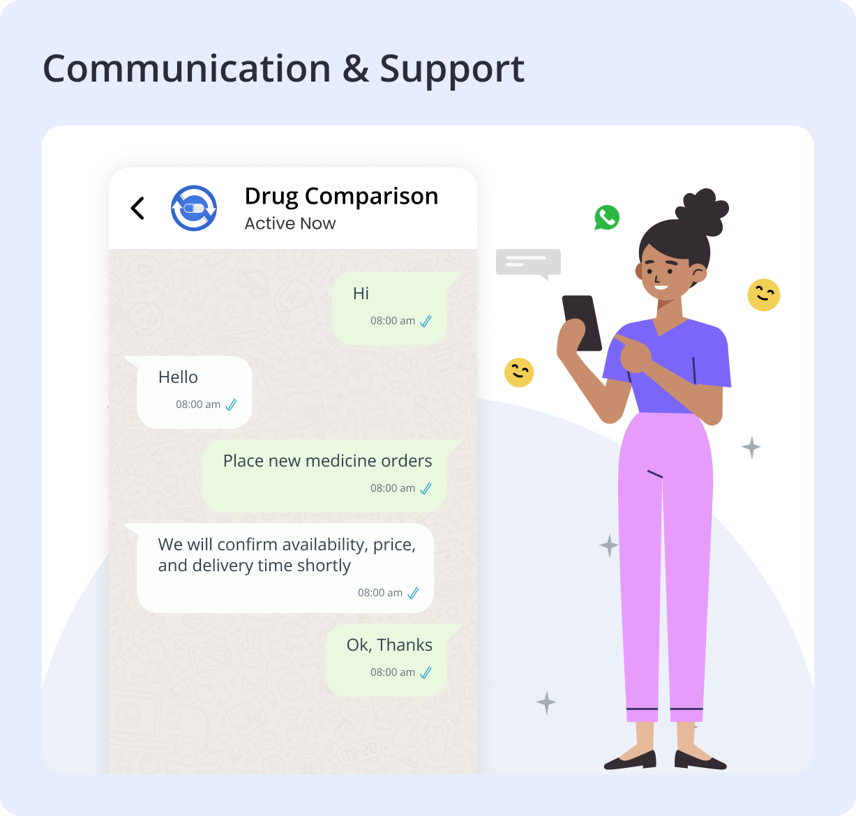 Communication and Support